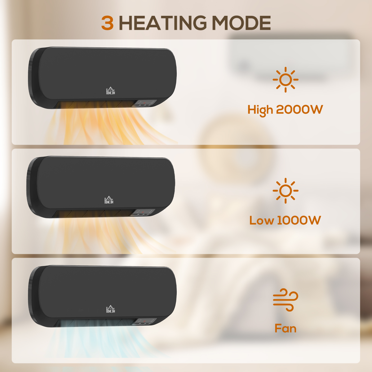 HOMCOM Wall Mounted Electric Heater with 12-Hour Timer, Remote & Overheat Protection – 2000W PTC Ceramic, Black