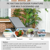 Outsunny Rattan Sun Lounger with 5-Position Backrest & Padded Cushion – Garden Patio Chaise Lounge