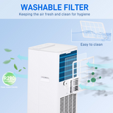HOMCOM 5000BTU Portable Air Conditioner with 4 Modes, LED Display, Remote & 24 Hour Timer – Home Office Cooling