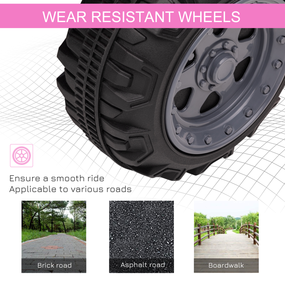 Kids Electric Ride-On Four Wheeler ATV Car with Music – Toddler Ride-On Toy for 18–36 Months, Pink