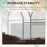 Outsunny Steel Raised Garden Bed with Greenhouse Cover – Dual-Use Planter Box with Roll-Up Window, Clear