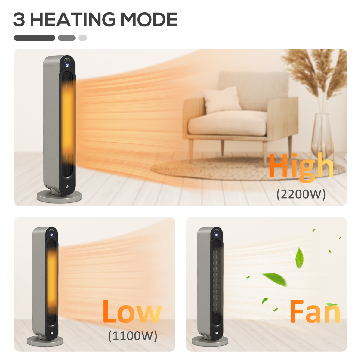 HOMCOM 2200W Ceramic Heater with Remote Control & 12-Hour Timer – Fast PTC Heating, Compact, Silver