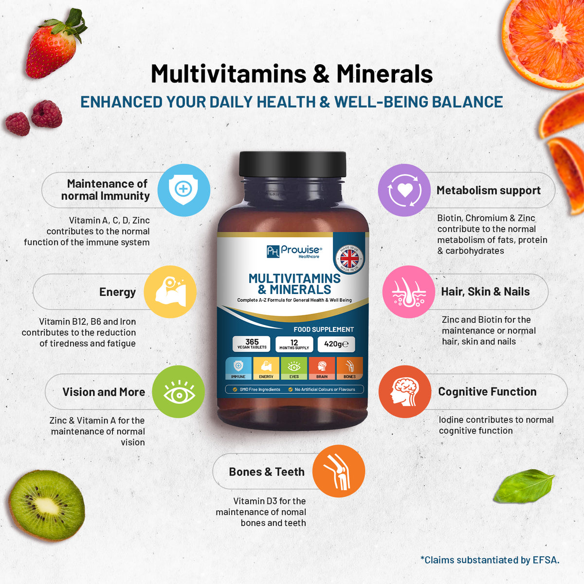 Prowise A-Z Multivitamins & Minerals – 365 Vegan Tablets with 26 Active Vitamins & Minerals, 12-Month Supply