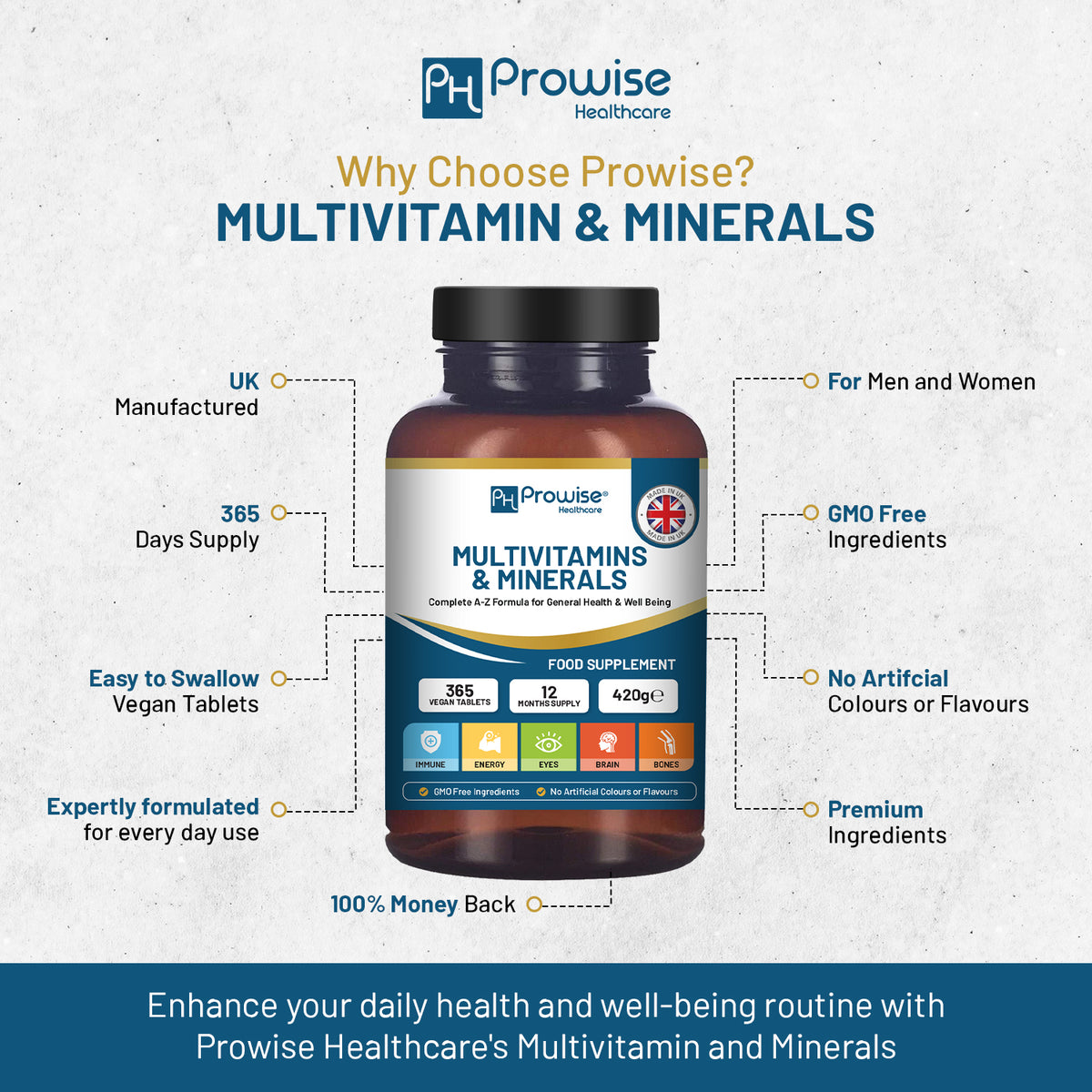 Prowise A-Z Multivitamins & Minerals – 365 Vegan Tablets with 26 Active Vitamins & Minerals, 12-Month Supply