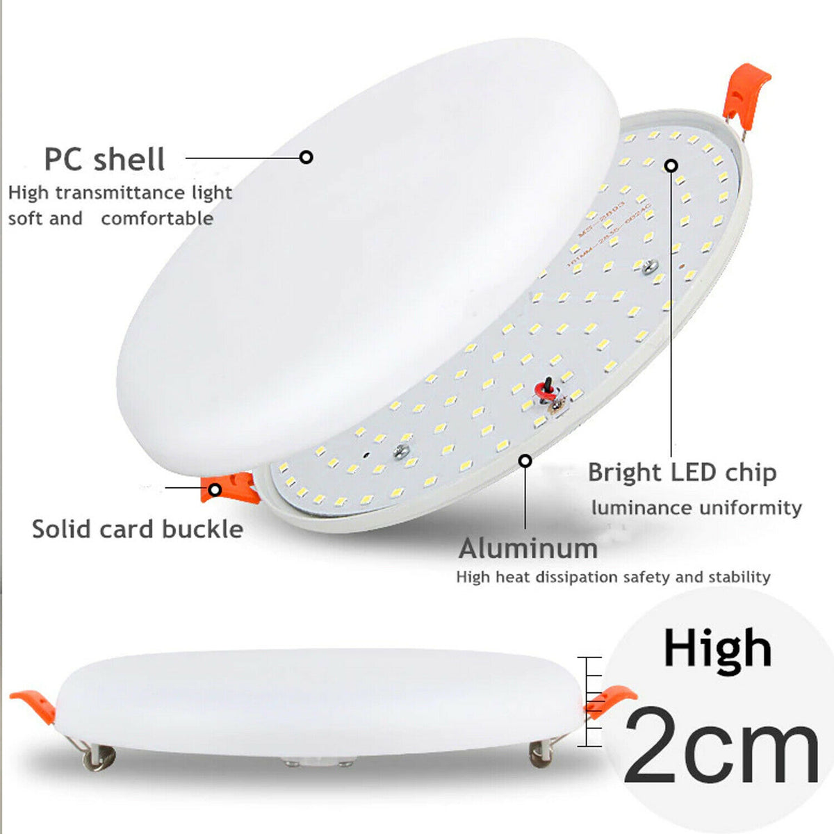 Ledsone Round Recessed LED Ceiling Panel Downlight – Slim Energy Efficient Light for Kitchen & Bathroom