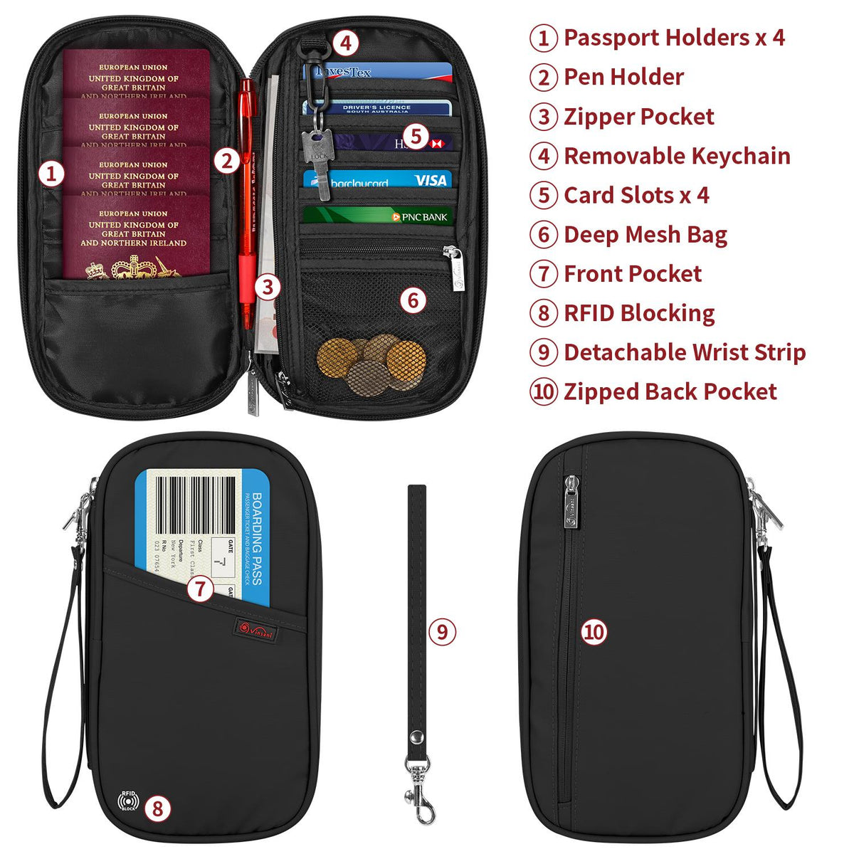 Vinsani Deluxe RFID Passport Holder with Card Slots & Zip Pocket – Travel Document Organiser, Black