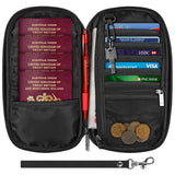 Vinsani Deluxe RFID Passport Holder with Card Slots & Zip Pocket – Travel Document Organiser, Black