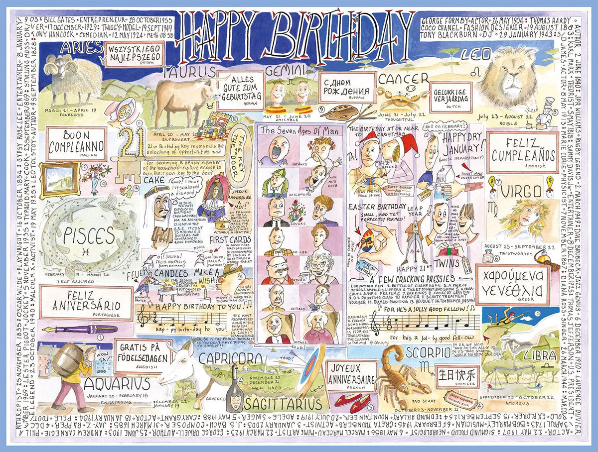Tim Bulmer Happy Birthday 1000 Piece Jigsaw Puzzle – Fun Birthday Facts and Gift Ideas, 66 x 50cm