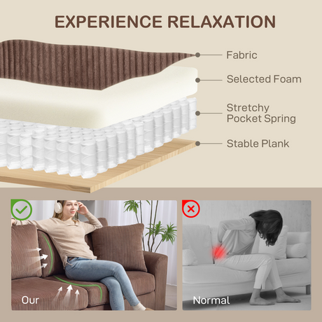 Dimension diagram of the HOMCOM jumbo cord sofa