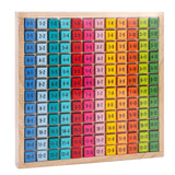 SOKA Wooden Times Table Learning Blocks with Grid Tray, 144 Pieces – Educational Maths Toy for Kids