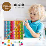 SOKA Wooden Times Table Learning Blocks with Grid Tray, 144 Pieces – Educational Maths Toy for Kids