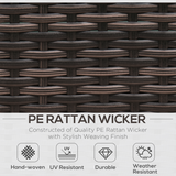 Close-up of hand-woven rattan texture