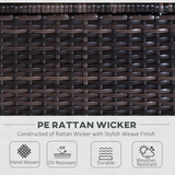 Close-up of the cotton-filled cushions on the Outsunny rattan set
