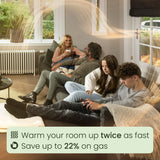 SPEEDCOMFORT Radiator Fan Trioset with Hooks – Faster Room Heating, Energy-Saving Heating Booster