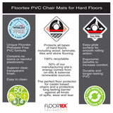 Floortex Advantagemat PVC Chair Mat for Hard Floors – Rectangular with Lip, 90 x 120cm