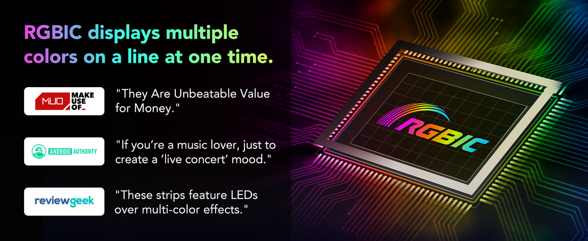 Govee RGBIC Basic WiFi & Bluetooth LED Strip Lights, 5m – App & Voice Control with 64+ Scene Modes