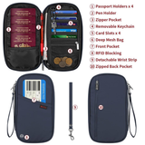 VINSANI Deluxe Passport & Travel Document Organiser with Card Slots & Zip – Navy Blue