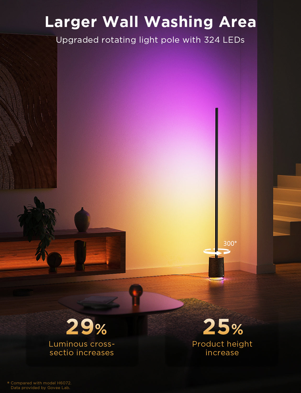 Govee Floor Lamp Pro with Speaker – Black