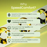 SPEEDCOMFORT Radiator Fan Monoset with Hooks – Faster Room Heating, Energy-Saving Heating Booster