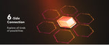 Govee Glide Hexagon Light Panels Ultra, 7 Pack with 129 LEDs Each, 3D Design & Razer Chroma RGB Sync