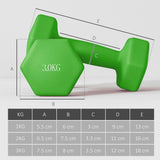 SPORTNOW Hex Dumbbell Set with Storage Rack, 12kg Total (2 x 1kg, 2 x 2kg, 2 x 3kg) – Home Gym Hand Weights