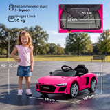 AIYAPLAY Licensed Audi R8 Spyder 12V Kids Electric Car with Remote Control & Dual Motors – Ride On, Pink