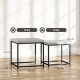 HOMCOM Coffee Table Set of 2 with 3.5cm Thick Tabletop – Square Nest of Tables, Grey