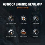 2-Pack USB-C Rechargeable LED Headlamps with Zoomable Beam – Hands-Free Camping & Work Light