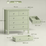 HOMCOM 5 Drawer Chest of Drawers with Glide Runners – Modern Bedroom and Hallway Storage Unit, Sage Green