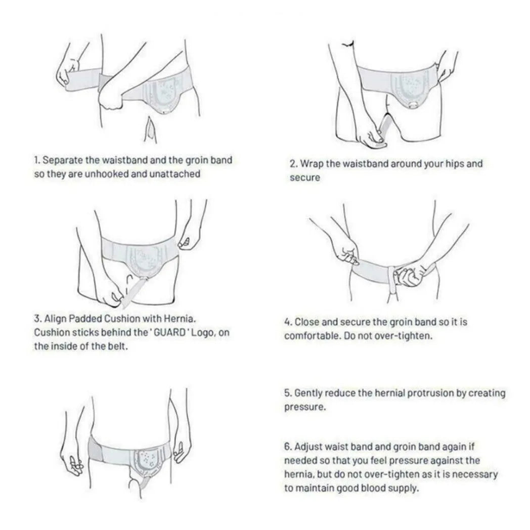 Inguinal Groin Hernia Support Belt for Men – Adjustable Removable Truss Brace, Black