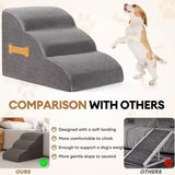 3Step Dog Stairs Pet For Bed Sofa Cats Ladder Ramp With Removable Cover Portable