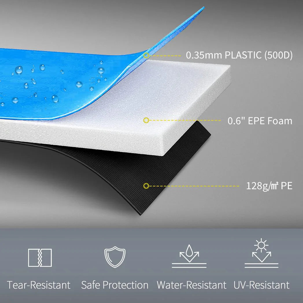 HOMCOM 12ft Trampoline Safety Pad, 366cm Replacement Spring Cover – Thick Foam Surround Padding, Light Blue