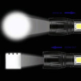 2 Pack USB Rechargeable Mini LED Flashlights with Adjustable Zoom and 3 Modes – Camping and Work Torches, Black