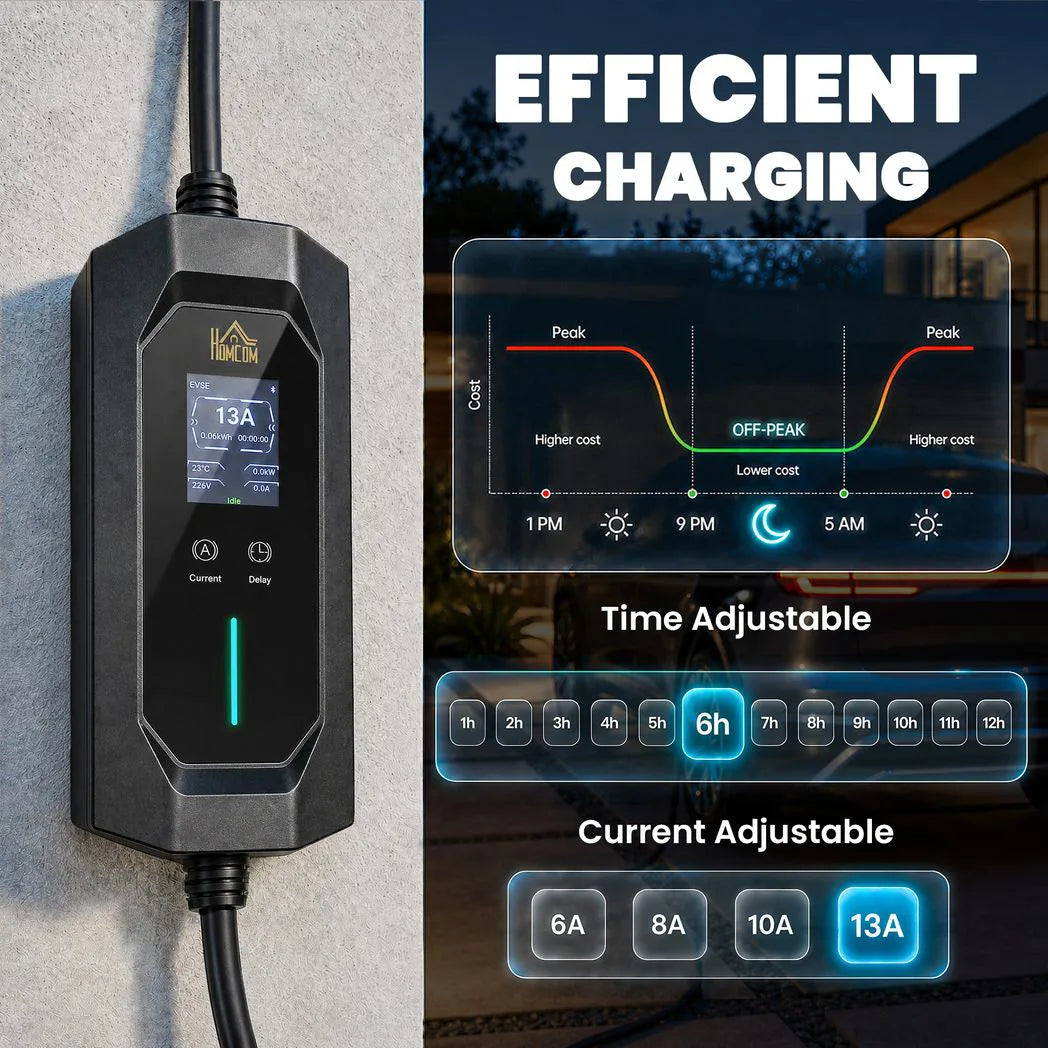 HOMCOM 10 m Type 2 to 3-Pin Plug EV Charger, 2.8 kW, 6-13 A, IP65 Portable Charging Cable with LCD & 1-12 h Timer