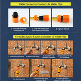 20m Heavy Duty Reinforced Garden Hose Pipe – Anti-Kink, Abrasion-Resistant Braided PVC with Connectors