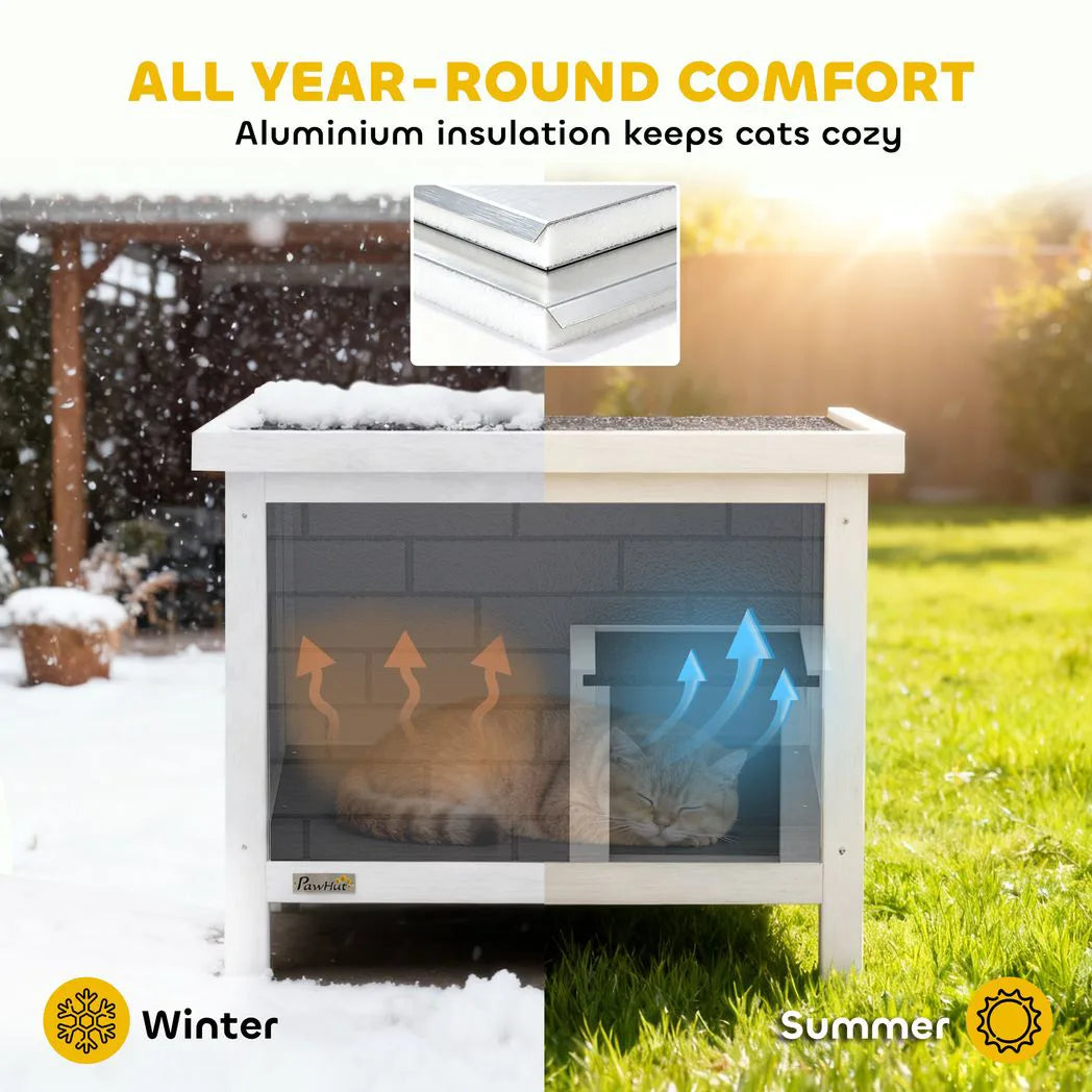 PawHut Outdoor Cat House with Insulation and Openable Roof – Weatherproof Shelter for Cats, Grey