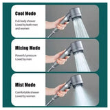 3-Mode High Pressure Handheld Shower Head with PP Filter & Pause Button – Water-Saving Massage Spray