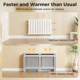HOMCOM 152cm Slatted Radiator Cover, Painted Cabinet with Line Grill Design and Top Shelf – Grey