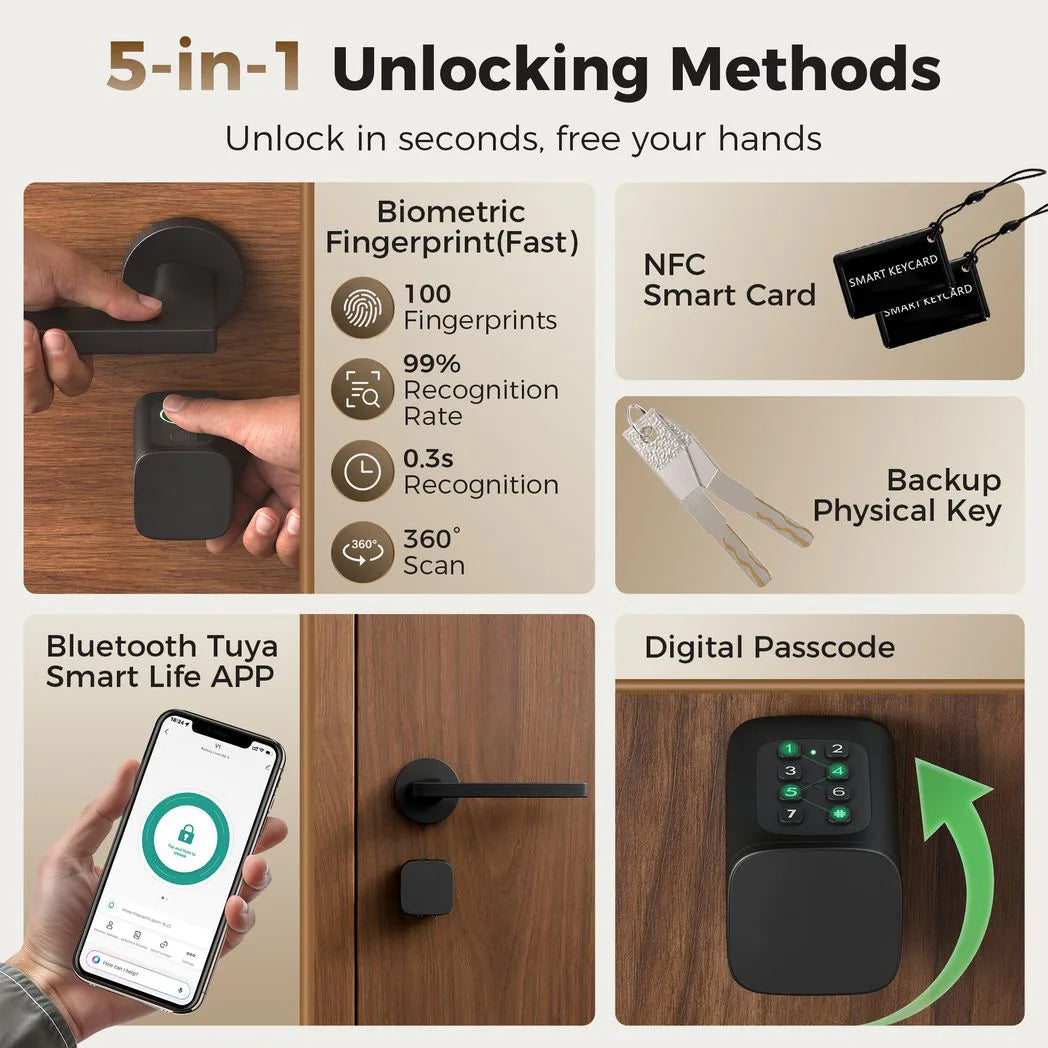 HOMCOM Smart Door Cylinder, 5-in-1 Keyless Entry with Fingerprint, App and NFC – Bluetooth Lock