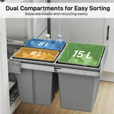 HOMCOM Under Sink Pull Out Bin with 3 Removable Compartments (15L + 2 x 8L) – Soft-Close, Light Grey