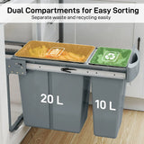 HOMCOM 30L Under-Sink Pull-Out Bin with 2 Removable Containers and Soft-Close Slide – Recycling Bin, Grey