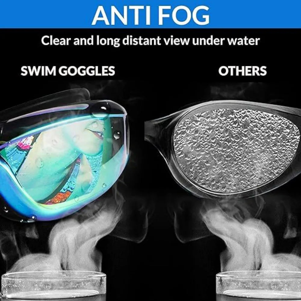 Anti-Fog Swimming Goggles with UV-Protective Lenses, Adjustable Strap, Nose Clip & Earplugs – Adults & Kids