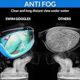 Anti-Fog Swimming Goggles with UV-Protective Lenses, Adjustable Strap, Nose Clip & Earplugs – Adults & Kids