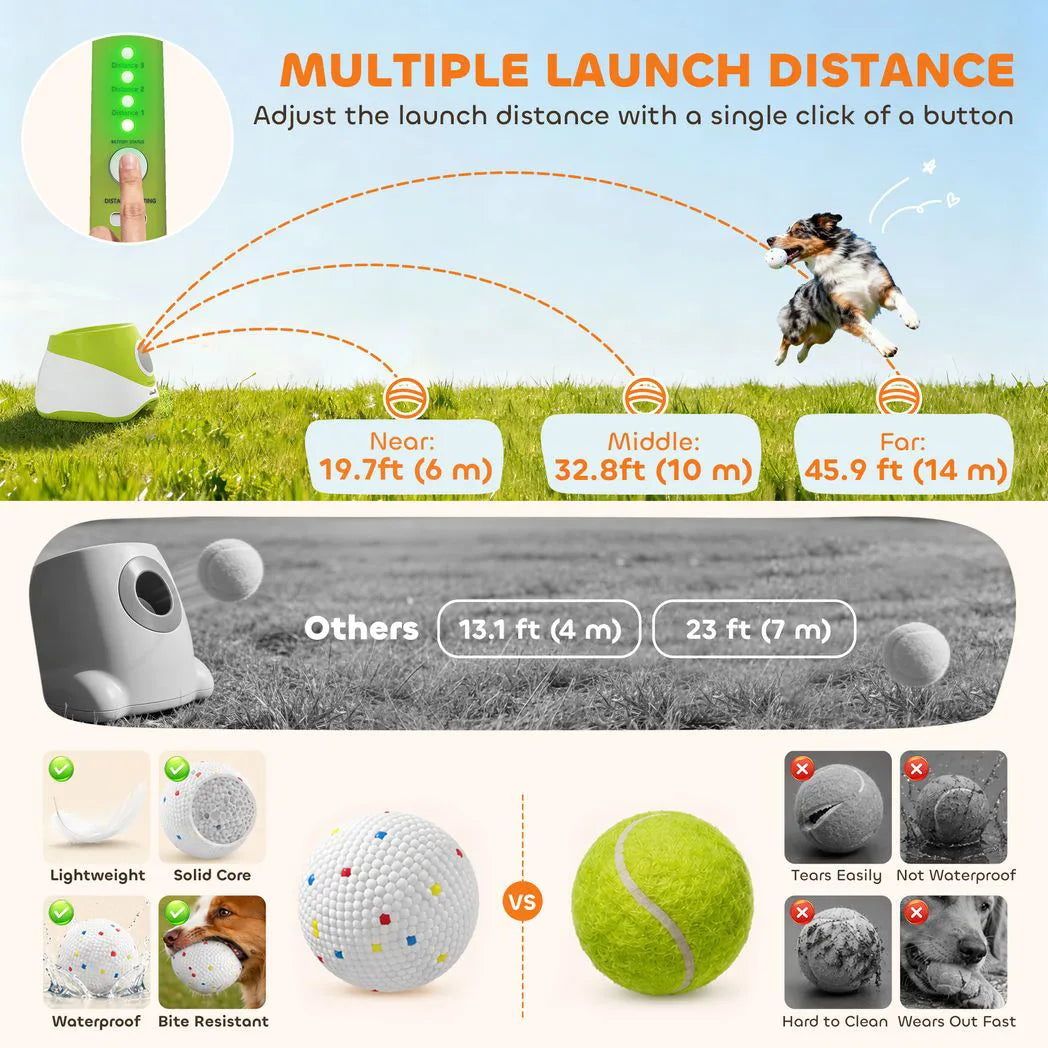 PawHut Automatic Dog Ball Launcher with 5 ETPU Balls, 3 Distance Settings – Indoor and Outdoor Fetch, Green