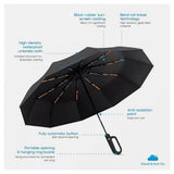 Windproof Automatic Folding Umbrella, 105 cm Canopy, 30 Reinforced Ribs, Ring Handle
