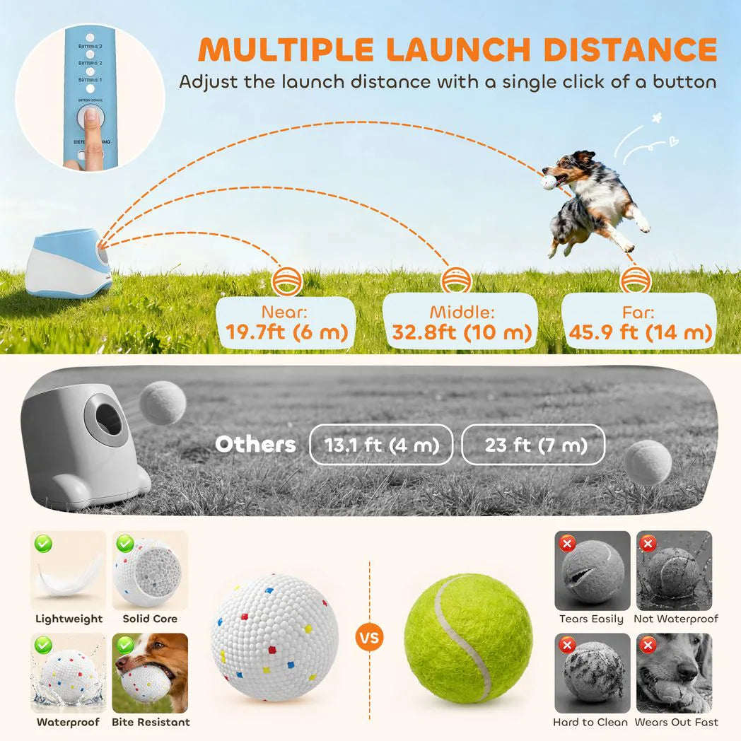 PawHut Automatic Dog Ball Launcher with 5 ETPU Balls, 6/10/14m Settings – Rechargeable Fetch Toy, Blue