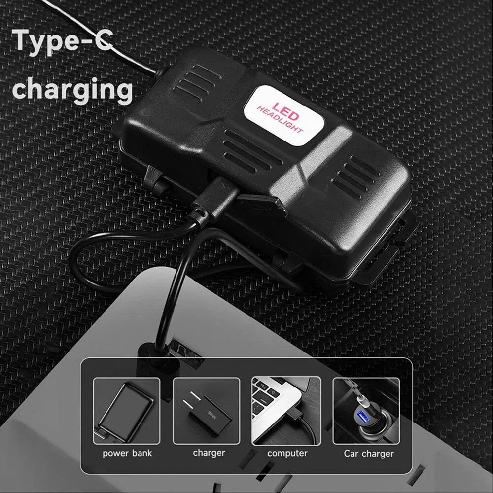 2-Pack USB-C Rechargeable LED Headlamps with Zoomable Beam – Hands-Free Camping & Work Light