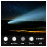 USB Rechargeable LED Flashlight with 5 Modes – Zoomable Aluminium Torch for Camping and Hiking, Black