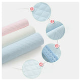Washable Reusable Absorbent Bed Pad with Four-Layer Waterproof Backing – Incontinence Mattress Protector