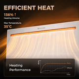 HOMCOM 2000W Smart WiFi Panel Heater with Weekly Timer & Anti-Frost – Wall Mounted or Freestanding, White